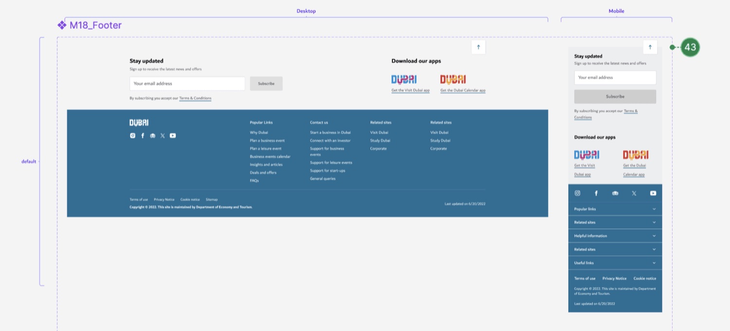Footer