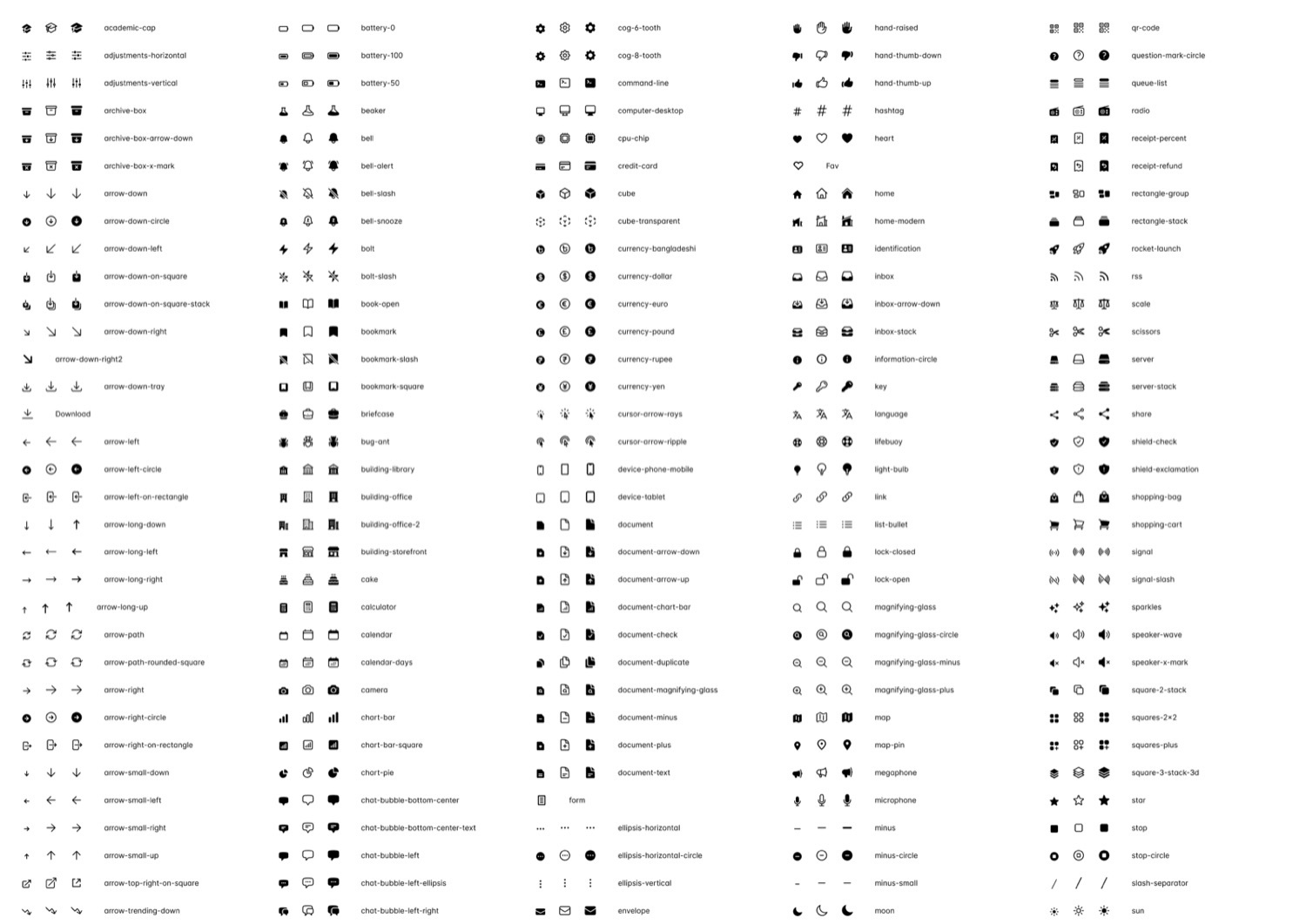 The icon library