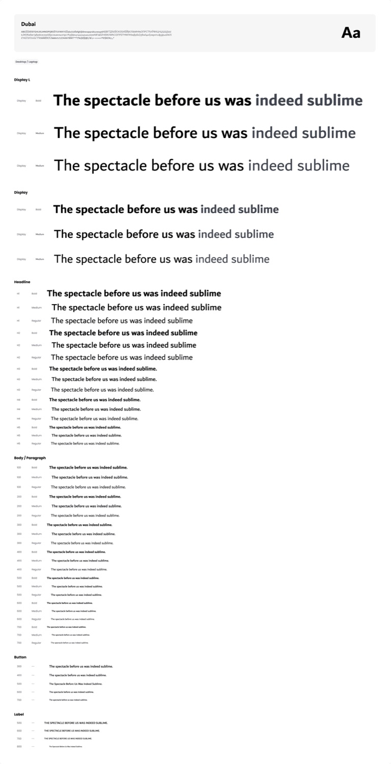 The full type scale in Figma